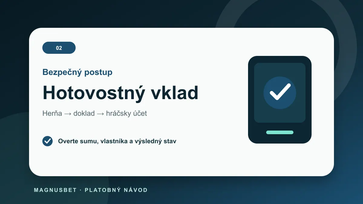 MagnusBet vklady krok po kroku cez Hotovostný vklad