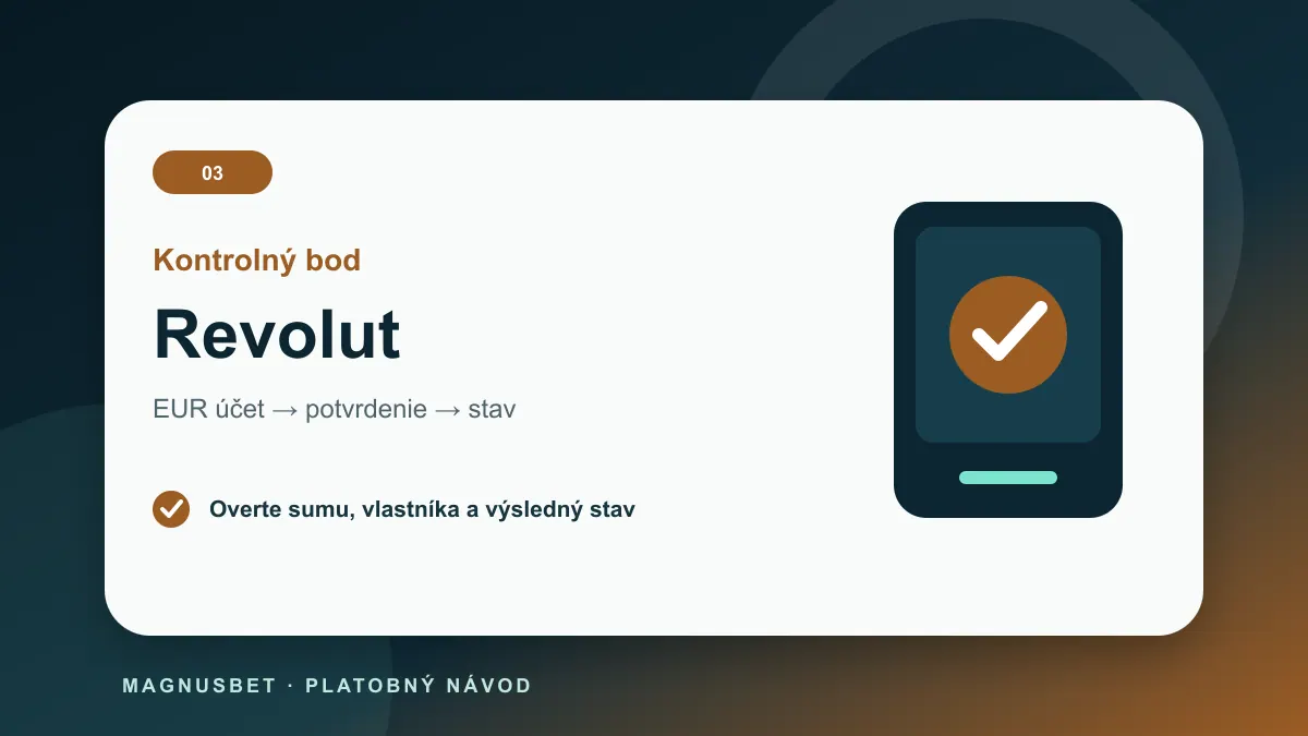 MagnusBet vklady a výbery – porovnanie Revolut s alternatívami