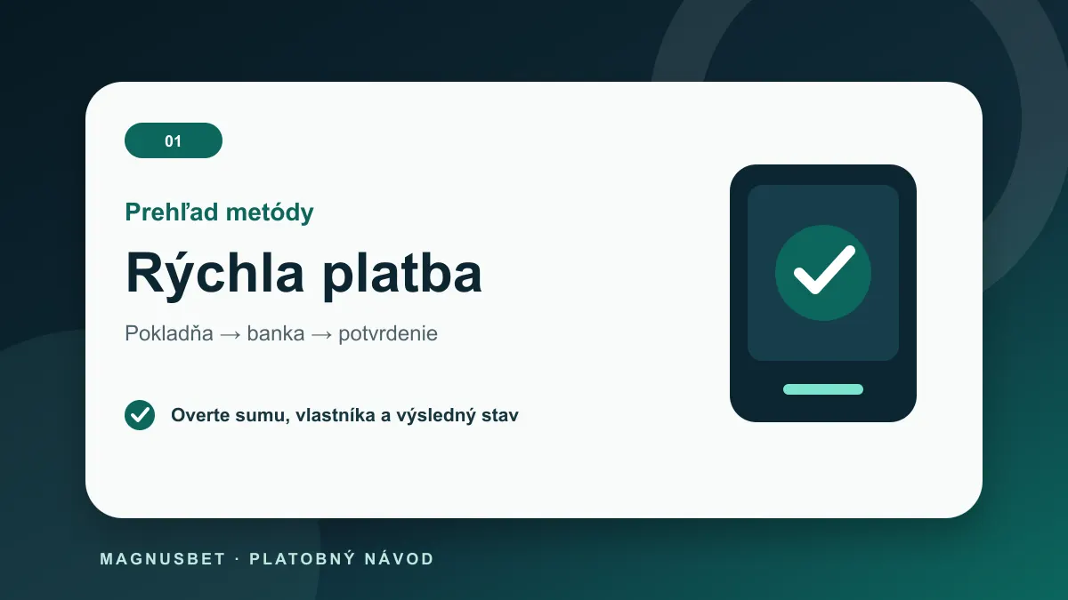 MagnusBet vklady cez Rýchla platba – bezpečný tok platby