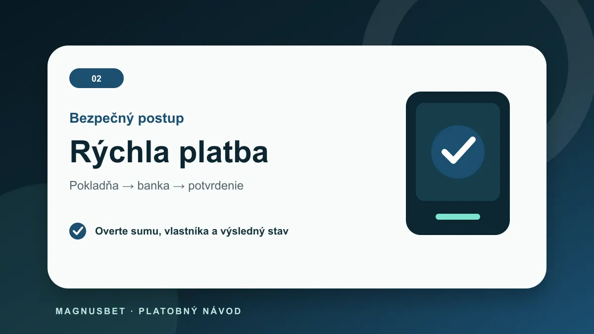MagnusBet vklady krok po kroku cez Rýchla platba