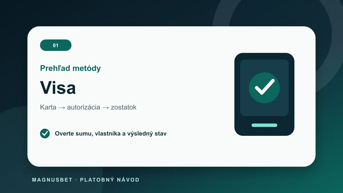 MagnusBet vklady cez Visa – bezpečný tok platby