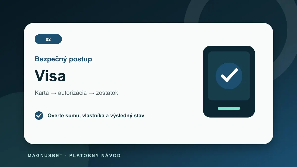 MagnusBet vklady krok po kroku cez Visa