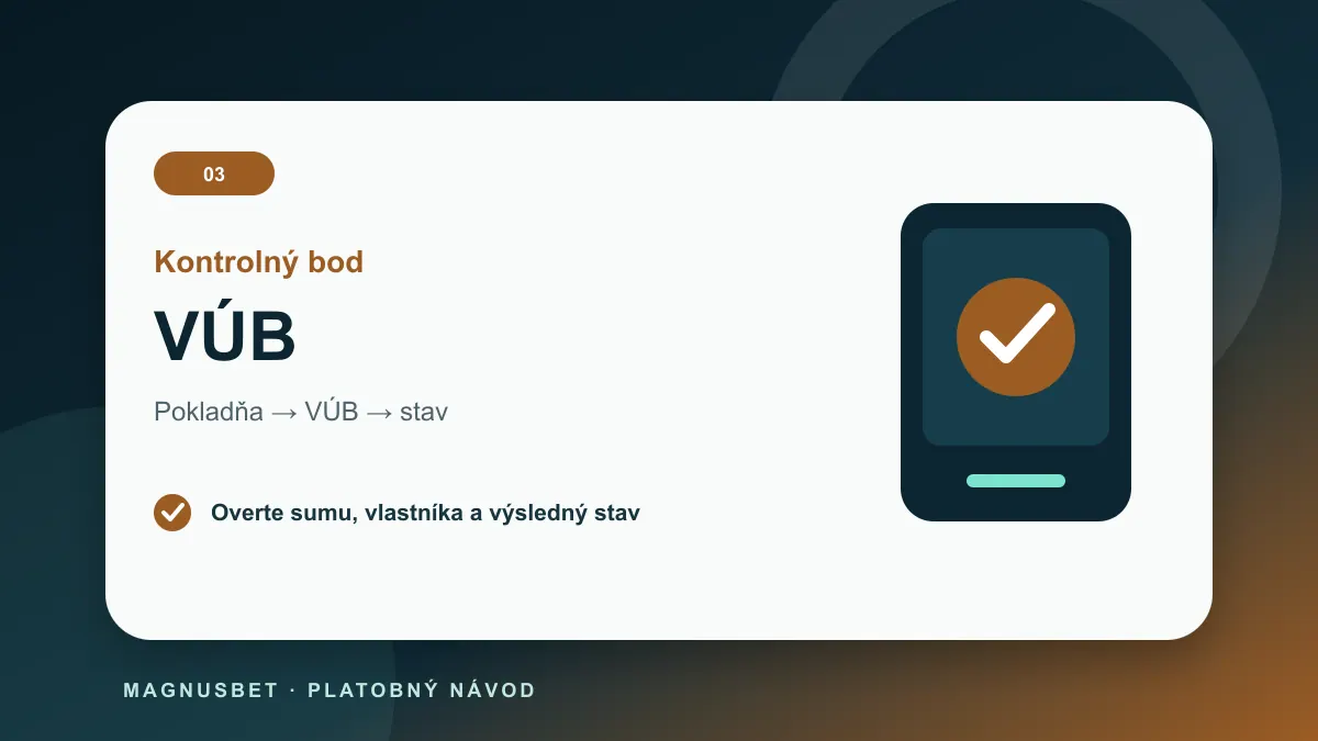 MagnusBet vklady a výbery – porovnanie VÚB s alternatívami