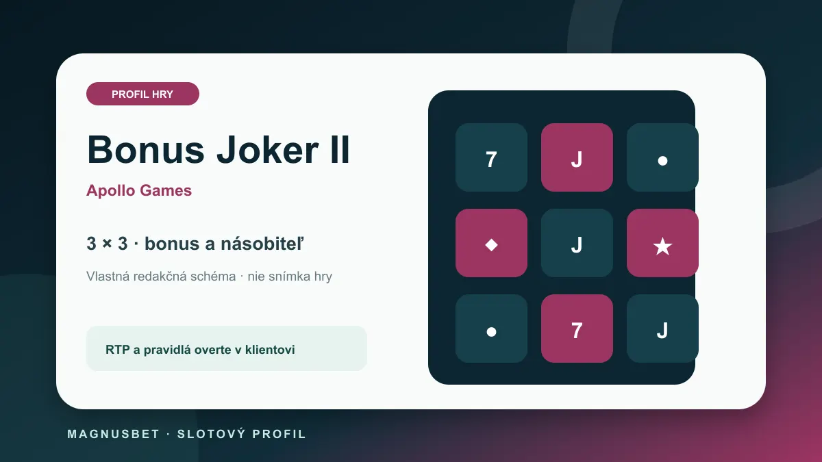 MagnusBet hry – vlastná vizualizácia slotu Bonus Joker II a jeho rozloženia