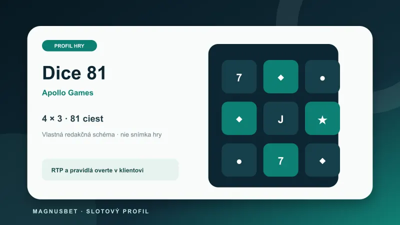 MagnusBet hry – Dice 81 od Apollo Games