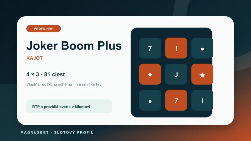 MagnusBet hry – Joker Boom Plus od KAJOT