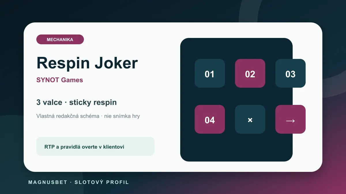 MagnusBet hry – schéma mechaniky sticky wild respin pre Respin Joker