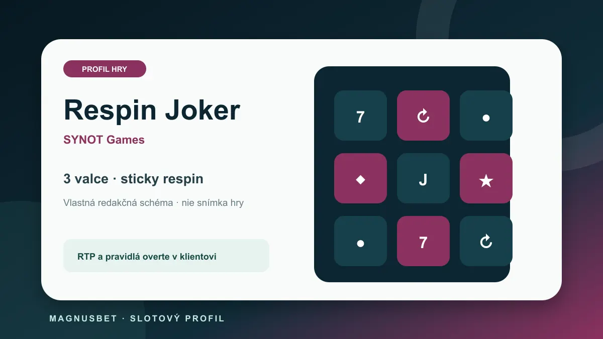 MagnusBet hry – vlastná vizualizácia slotu Respin Joker a jeho rozloženia